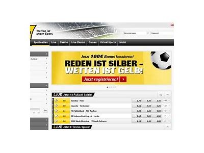 Interwetten Welcome Bonus Guide: Unlocking Exciting Offers for New Players