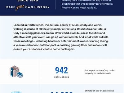 Understanding the Impact of June Casino Hours on Visitor Experience and Engagement