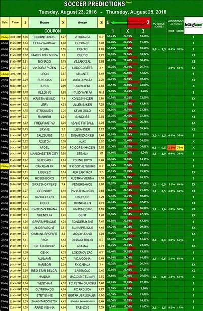 Willbet Soccer Official Betting Platform Offering Live Scores Odds and Expert Predictions
