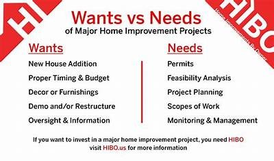 Explore the Unique Features and Benefits of Hedue Products for Your Home Improvement Needs