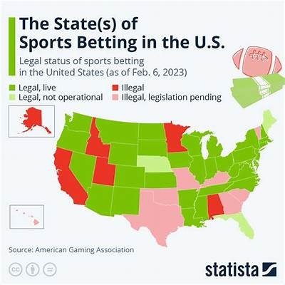 Understanding the Legality of Willbet Casino in Massachusetts: What You Need to Know