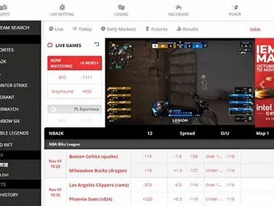 Exploring Interwetten USA: A Comprehensive Guide to Sports Betting and Casino Games