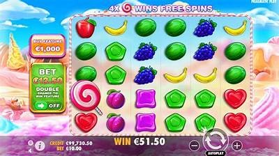 Explore Sweet Bonanza 1000 Slot Game by Pragmatic Play for Exciting Wins and Fun
