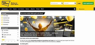 Interwetten Welcome Bonus Explained: How to Maximize Your Benefits and Win Big