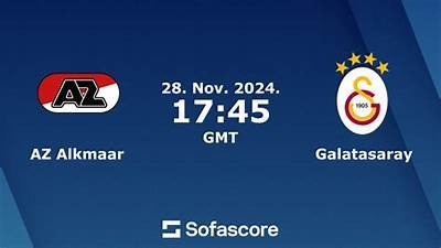 Match Summary of Galatasaray vs Arsenal: Key Moments and Highlights Explained