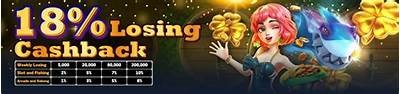 "Exciting and Entertaining Willbet Slot Games to Win Big Rewards"