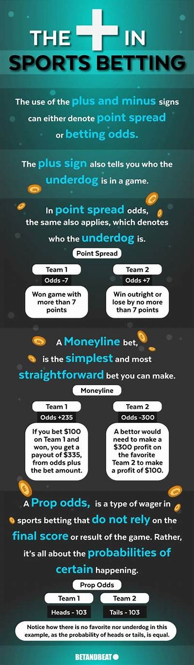 Explore the Exciting Features and Benefits of Interwetten 11 Sports Betting Platform