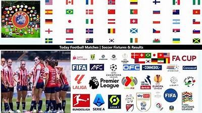 Live Football Today on TV: Match Times and Broadcast Details for Fans