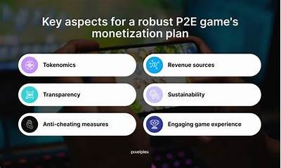 Effective Strategies for Using the Crew 2 Money Generator to Maximize Your Gaming Experience