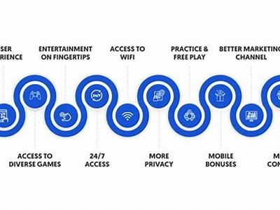 Discover the Latest Trends and Features of Mobile Willbet for Enhanced Betting Experience