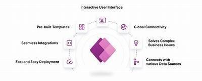 Comprehensive Review of the Willbet App: Features, Benefits, and User Insights
