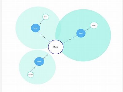 A Comprehensive Guide to Understanding the Key Concepts and Themes in Wtten Explained
