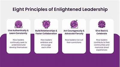 Unlocking the Timeless Wisdom of Athena for Modern Leadership and Personal Growth