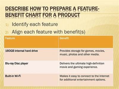 Exploring WillBet IO: An In-depth Review of Features, Benefits, and User Experience