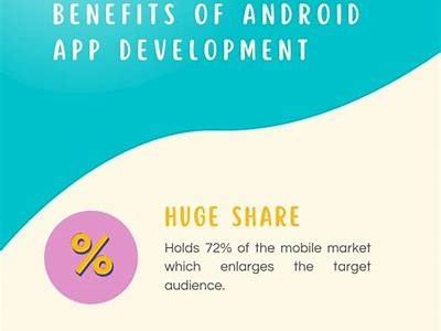 Explore the Features and Benefits of the Willbet App for Android Users Today
