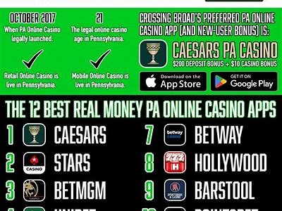 How to Easily Access Willbet PA Online Casino Login and Start Playing Today