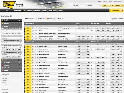Comprehensive Review of Interwetten Sportsbook: Features, Bonuses, and Betting Options